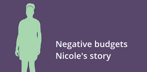Nicoles story